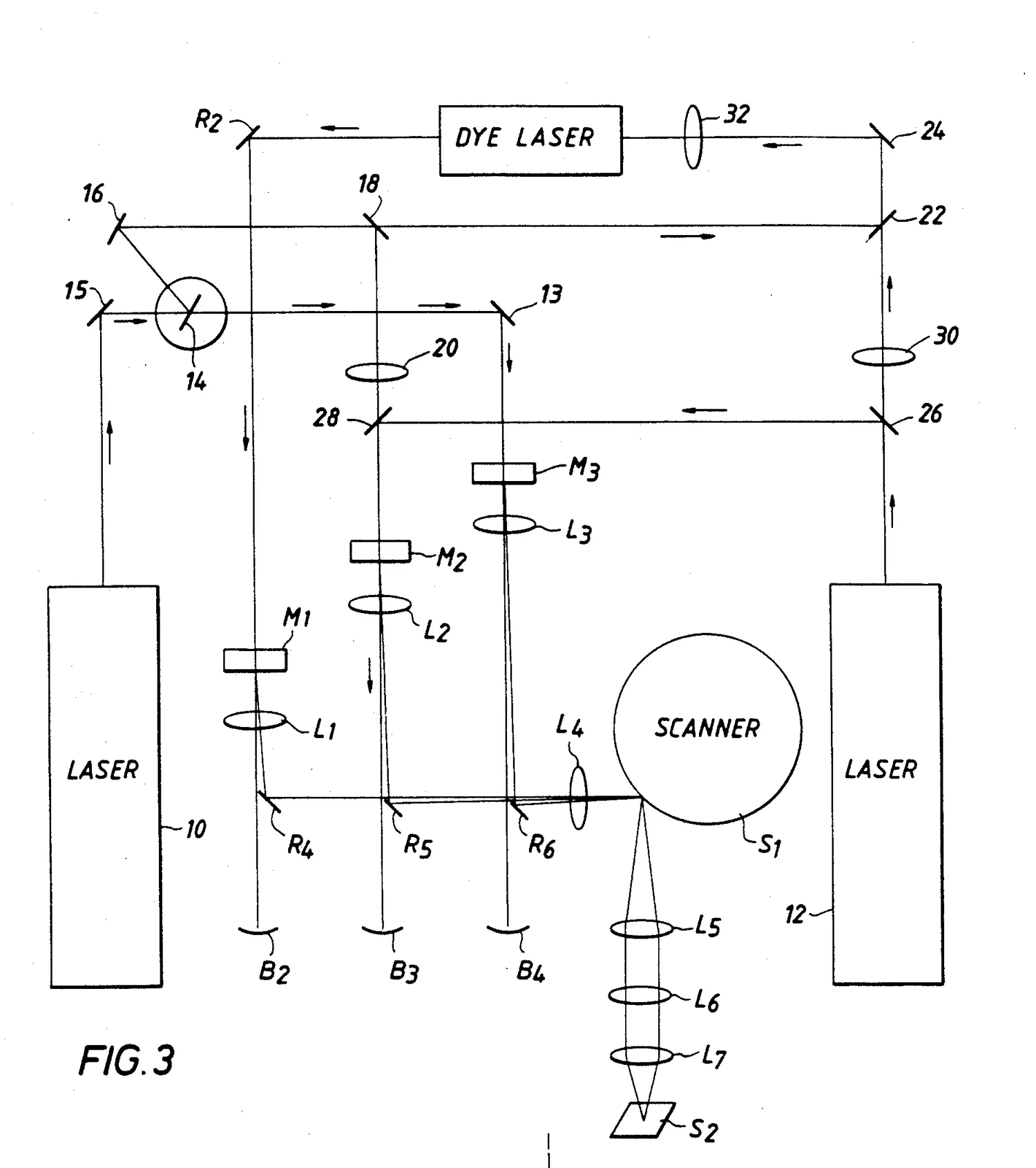 FIG. 3 of U.S. Patent 5,136,426, annotated: the dye laser (red source), two argon-ion lasers (green and blue), the scanner, and the projection optics that cast the image onto the screen.